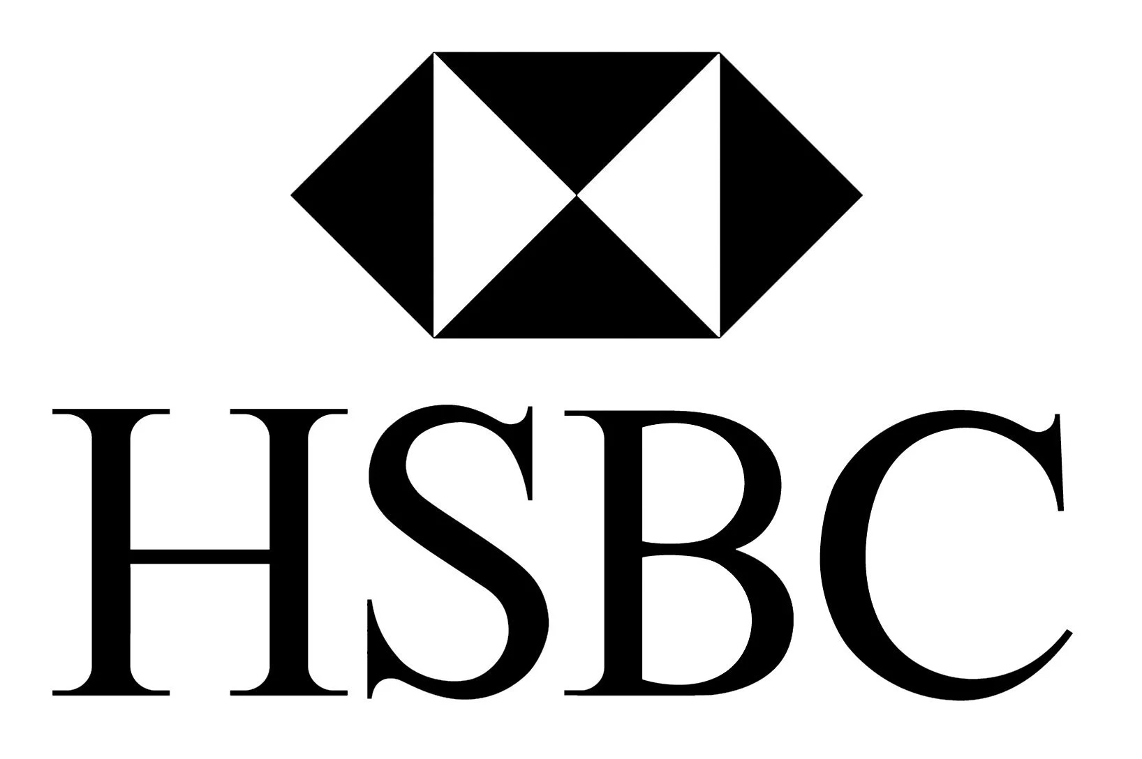 HSBC